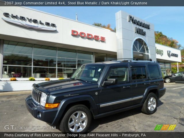 2007 Jeep Commander Limited 4x4 in Steel Blue Metallic