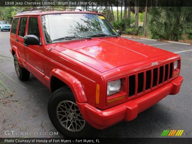 1998 Jeep Cherokee Limited in Bright Red