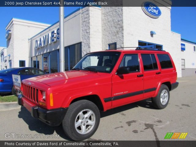 2000 Jeep Cherokee Sport 4x4 in Flame Red