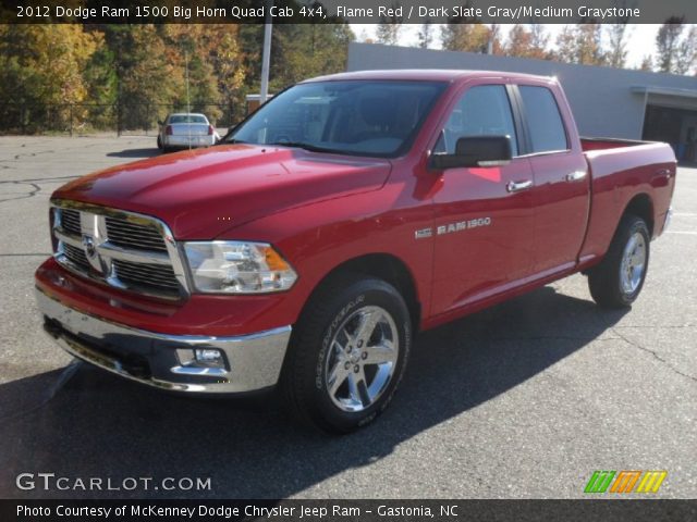 2012 Dodge Ram 1500 Big Horn Quad Cab 4x4 in Flame Red