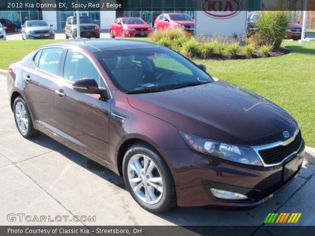 2012 Kia Optima EX in Spicy Red