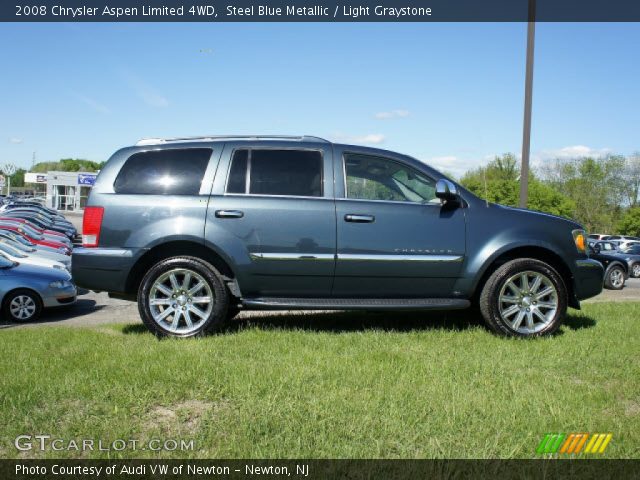 2008 Chrysler Aspen Limited 4WD in Steel Blue Metallic