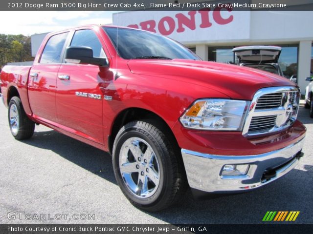 2012 Dodge Ram 1500 Big Horn Crew Cab 4x4 in Flame Red