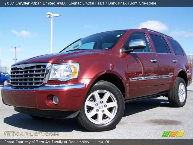 2007 Chrysler Aspen Limited 4WD in Cognac Crystal Pearl