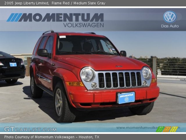 2005 Jeep Liberty Limited in Flame Red