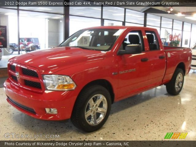 2012 Dodge Ram 1500 Express Quad Cab 4x4 in Flame Red