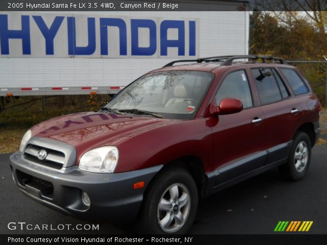 2005 Hyundai Santa Fe LX 3.5 4WD in Canyon Red