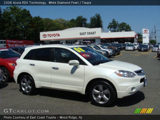 2008 Acura RDX Technology in White Diamond Pearl