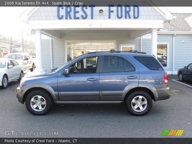 2006 Kia Sorento EX 4x4 in Spark Blue