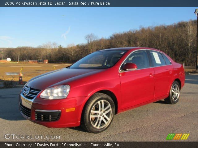 2006 Volkswagen Jetta TDI Sedan in Salsa Red