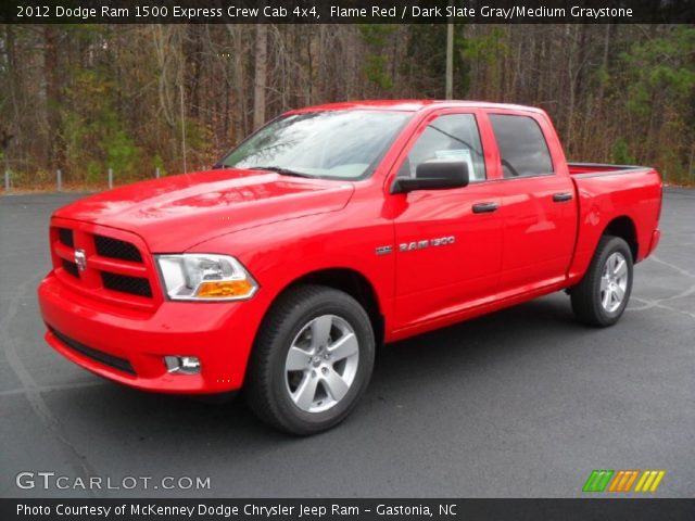 2012 Dodge Ram 1500 Express Crew Cab 4x4 in Flame Red