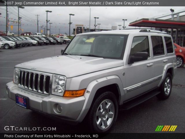 2007 Jeep Commander Limited 4x4 in Bright Silver Metallic