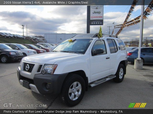 Vehicles similar to nissan xterra #2