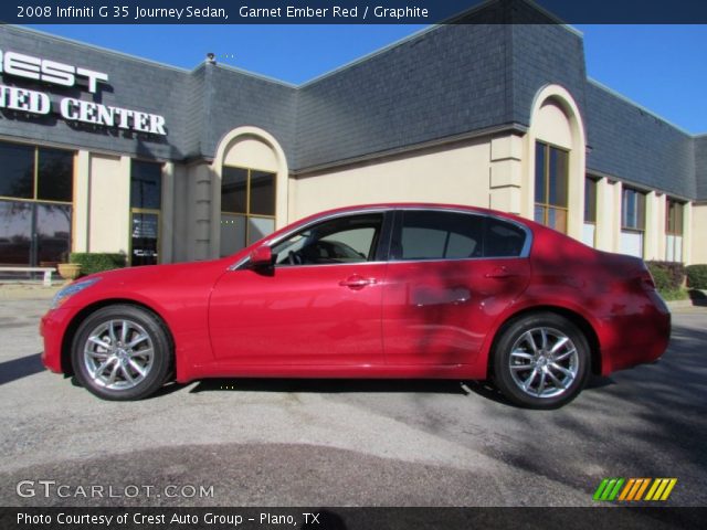 2008 Infiniti G 35 Journey Sedan in Garnet Ember Red