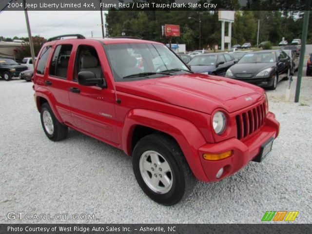2004 Jeep Liberty Limited 4x4 in Flame Red