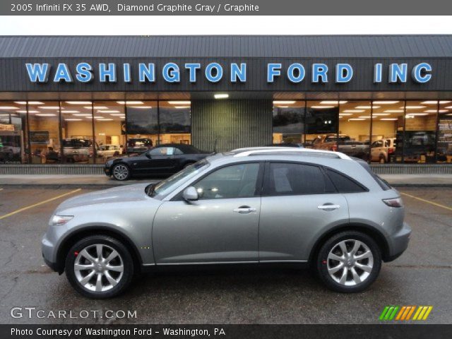 2005 Infiniti FX 35 AWD in Diamond Graphite Gray
