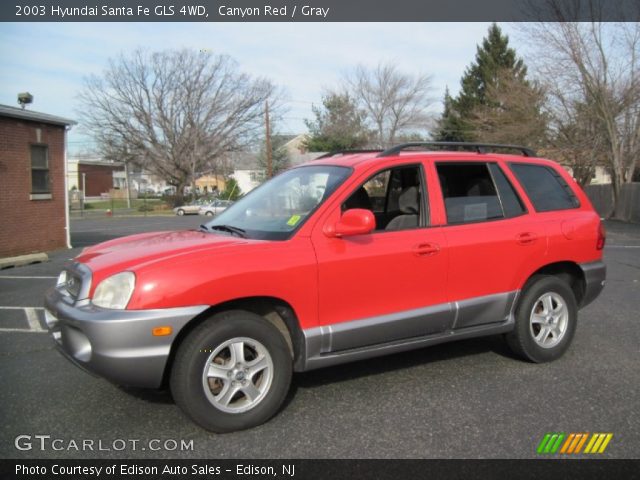 2003 Hyundai Santa Fe GLS 4WD in Canyon Red