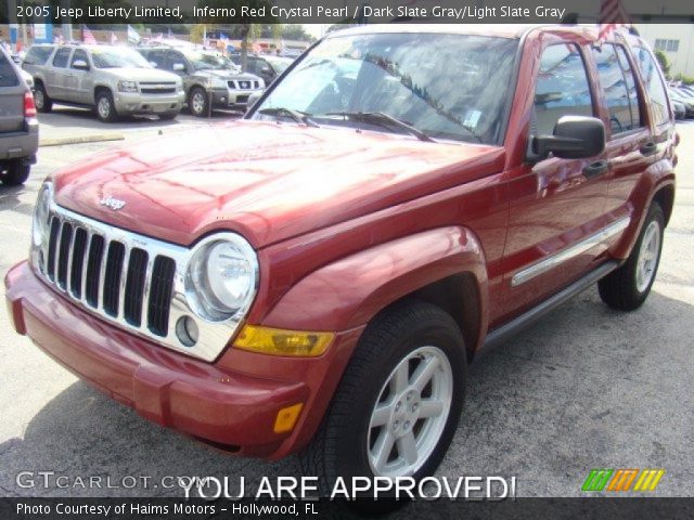 2005 Jeep Liberty Limited in Inferno Red Crystal Pearl