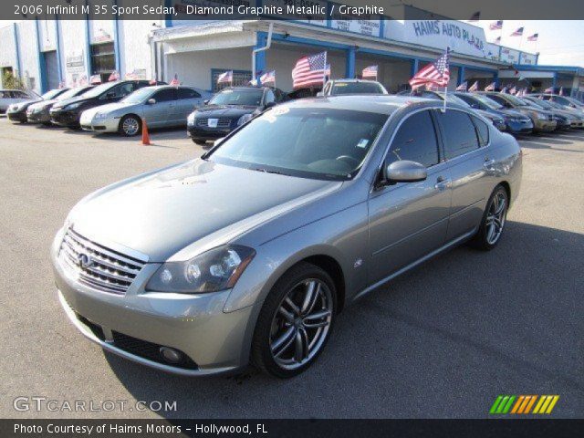 2006 Infiniti M 35 Sport Sedan in Diamond Graphite Metallic