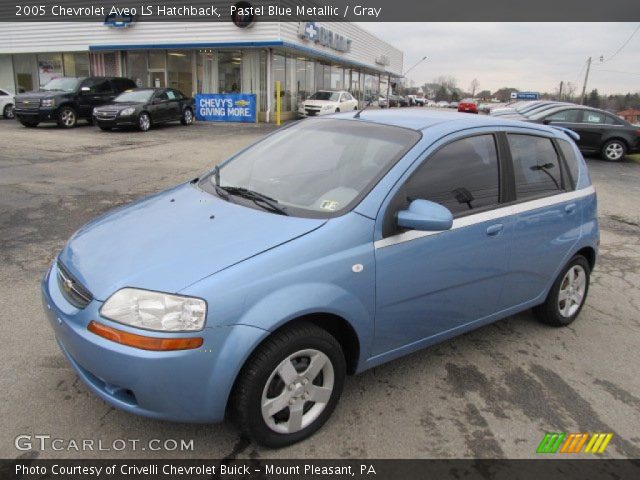 2005 Chevrolet Aveo LS Hatchback in Pastel Blue Metallic