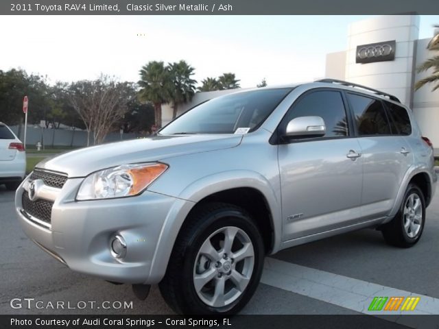 2011 Toyota RAV4 Limited in Classic Silver Metallic
