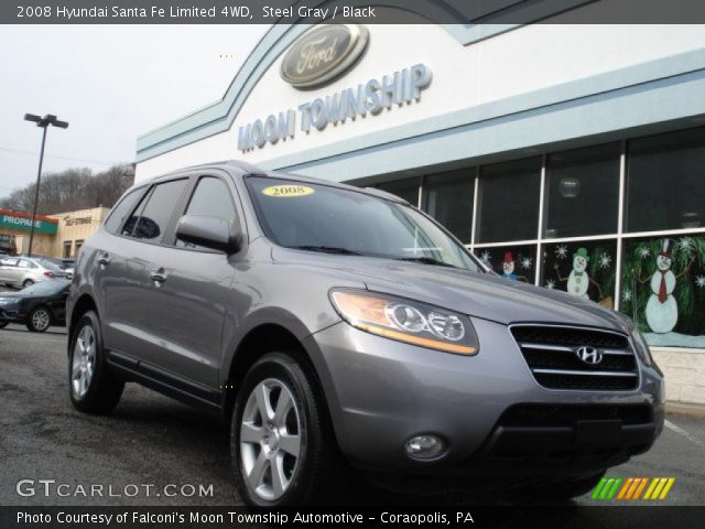 2008 Hyundai Santa Fe Limited 4WD in Steel Gray