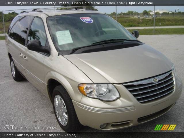 2005 Chrysler Town & Country Limited in Linen Gold Metallic