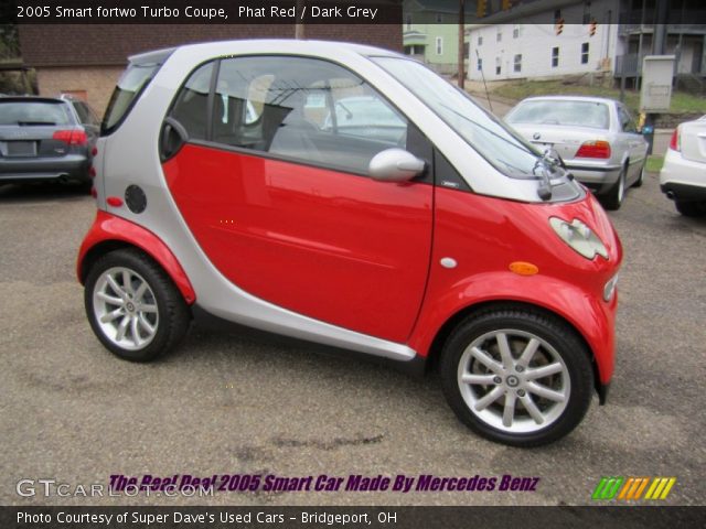 2005 Smart fortwo Turbo Coupe in Phat Red