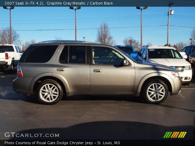 2007 Saab 9-7X 4.2i in Graphite Gray Metallic