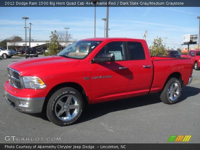 2012 Dodge Ram 1500 Big Horn Quad Cab 4x4 in Flame Red
