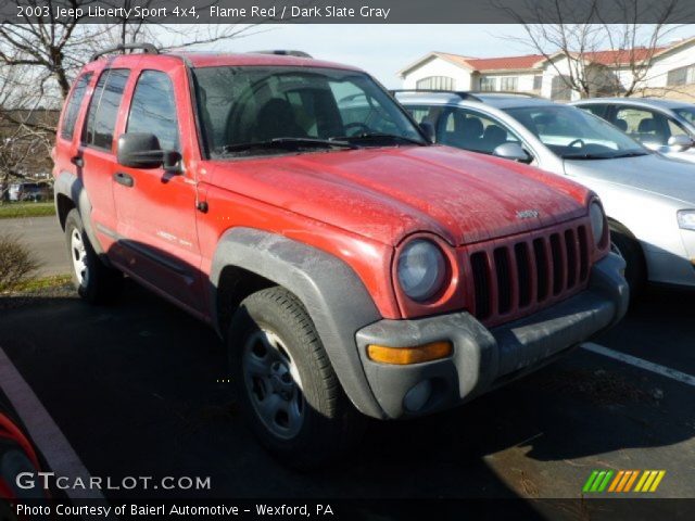 2003 Jeep Liberty Sport 4x4 in Flame Red