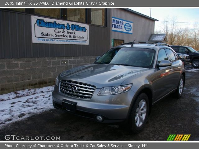 2005 Infiniti FX 35 AWD in Diamond Graphite Gray