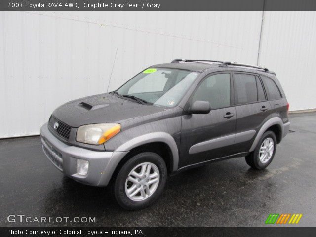 2003 Toyota RAV4 4WD in Graphite Gray Pearl