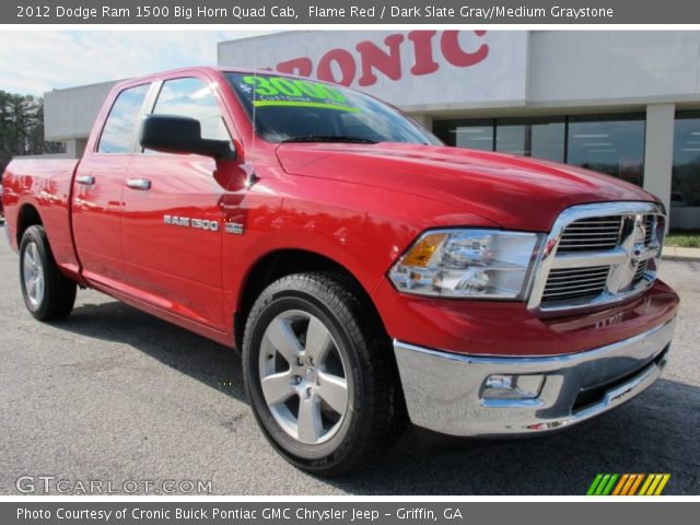 2012 Dodge Ram 1500 Big Horn Quad Cab in Flame Red