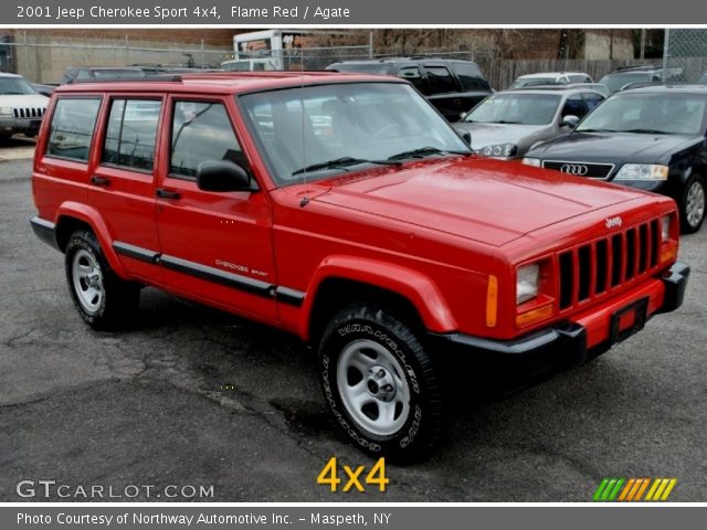 2001 Jeep Cherokee Sport 4x4 in Flame Red