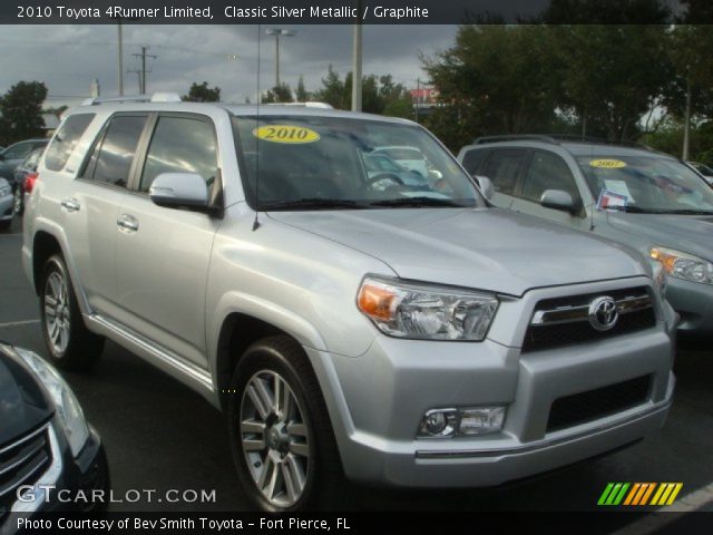 2010 Toyota 4Runner Limited in Classic Silver Metallic