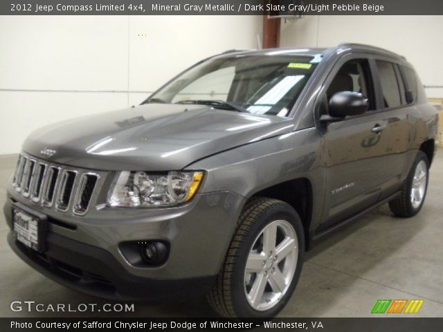 2012 Jeep Compass Limited 4x4 in Mineral Gray Metallic