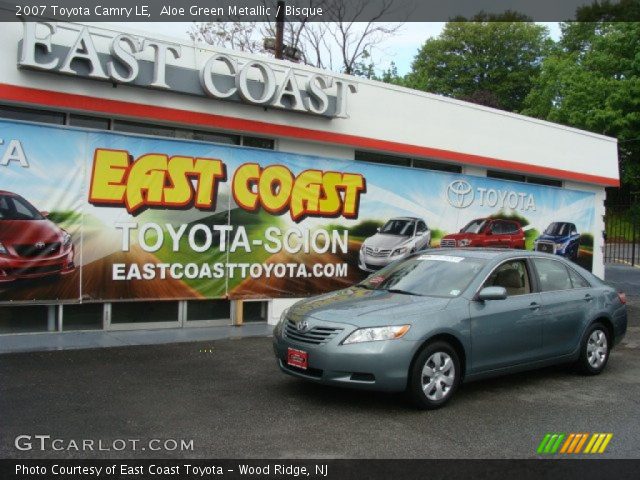 2007 Toyota Camry LE in Aloe Green Metallic
