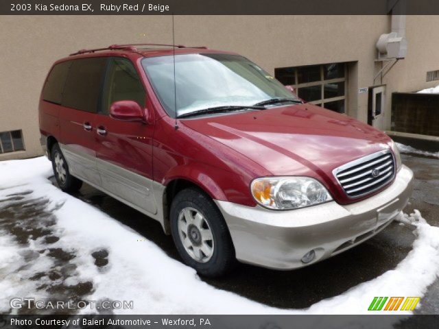 2003 Kia Sedona EX in Ruby Red