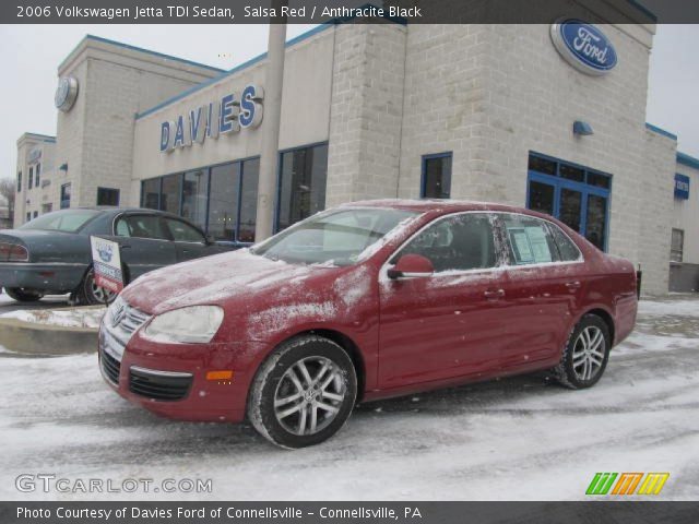 2006 Volkswagen Jetta TDI Sedan in Salsa Red