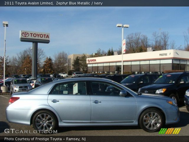 2011 Toyota Avalon Limited in Zephyr Blue Metallic