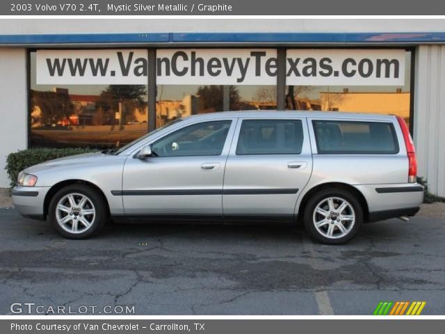 2003 Volvo V70 2.4T in Mystic Silver Metallic