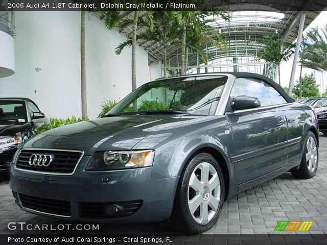 2006 Audi A4 1.8T Cabriolet in Dolphin Gray Metallic