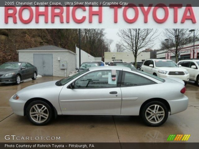2005 Chevrolet Cavalier Coupe in Ultra Silver Metallic
