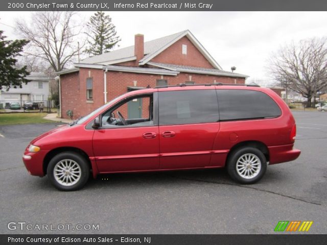 2000 Chrysler Town & Country LX in Inferno Red Pearlcoat