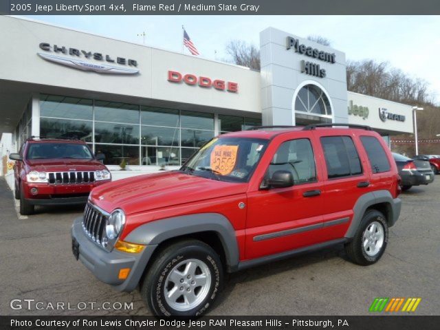 2005 Jeep Liberty Sport 4x4 in Flame Red