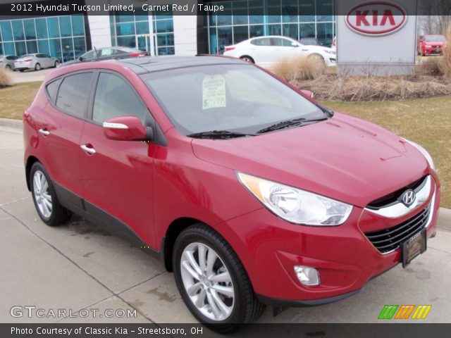 2012 Hyundai Tucson Limited in Garnet Red