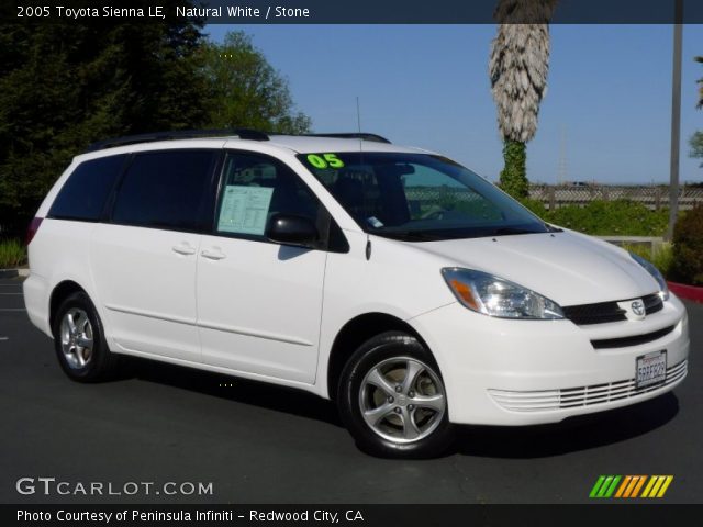 2005 Toyota Sienna LE in Natural White