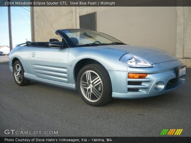 2004 Mitsubishi Eclipse Spyder GTS in Steel Blue Pearl