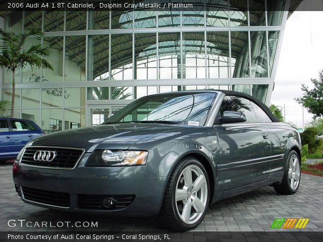 2006 Audi A4 1.8T Cabriolet in Dolphin Gray Metallic